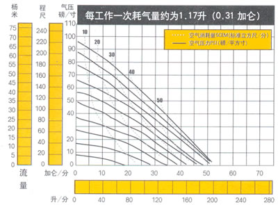 點(diǎn)擊放大
