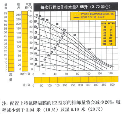 點擊放大